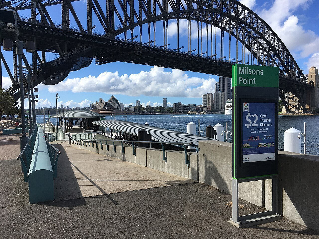 Milsons Point and Kirribilli