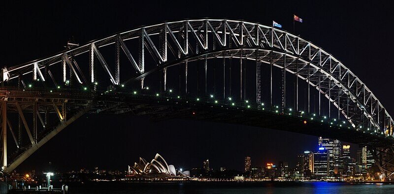 Milsons Point and Kirribilli